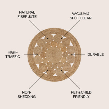 Cassia Round Area Rug